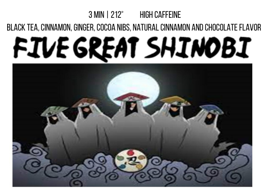 Five Great Shinobi